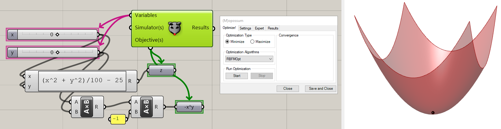 opossum-multiobjective-example